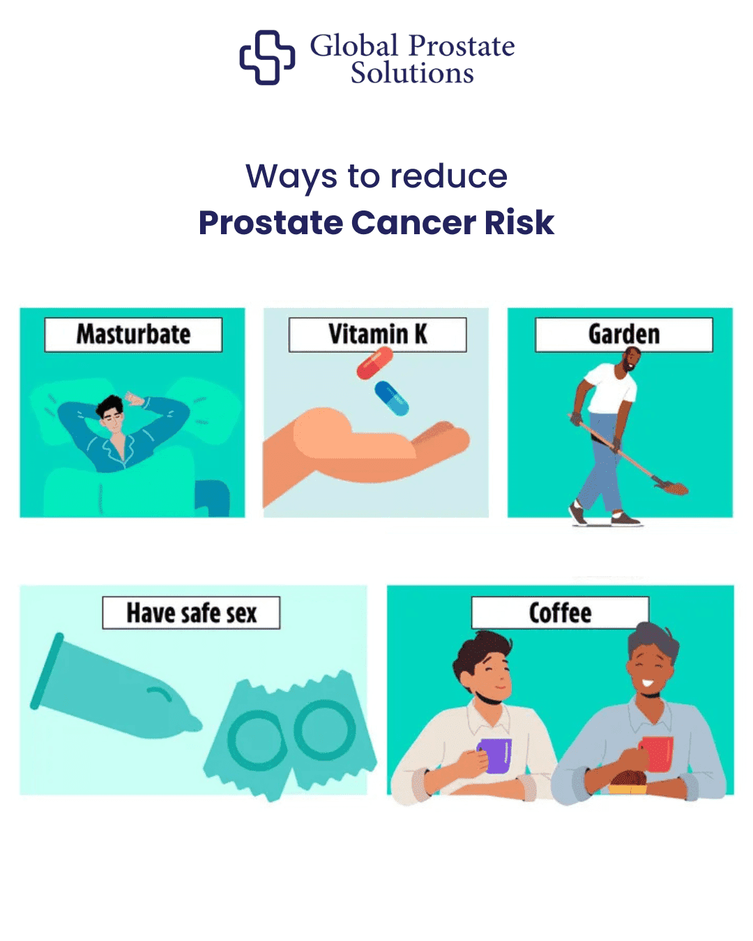 Trigger Prostate Can sex and masturbation affect prostate cancer